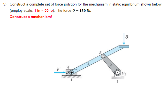 Solved 5) Construct a complete set of force polygon for the | Chegg.com