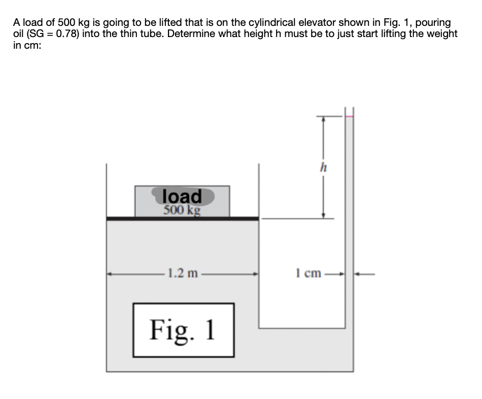 Solved A load of 500 kg is going to be lifted that is on the | Chegg.com