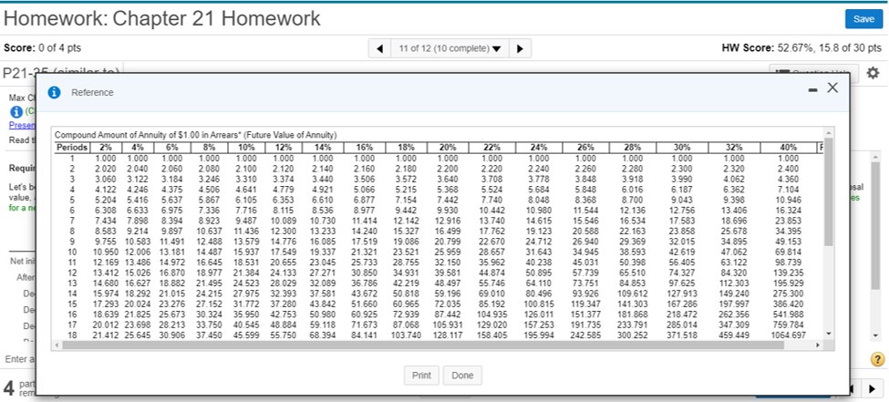 Solved Homework: Chapter 21 Homework Save 11 of 12 (10 | Chegg.com