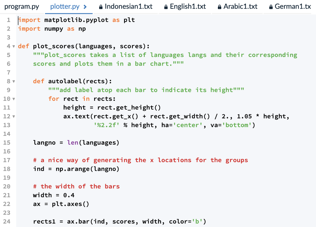 Using simply python with comments Write a function | Chegg.com