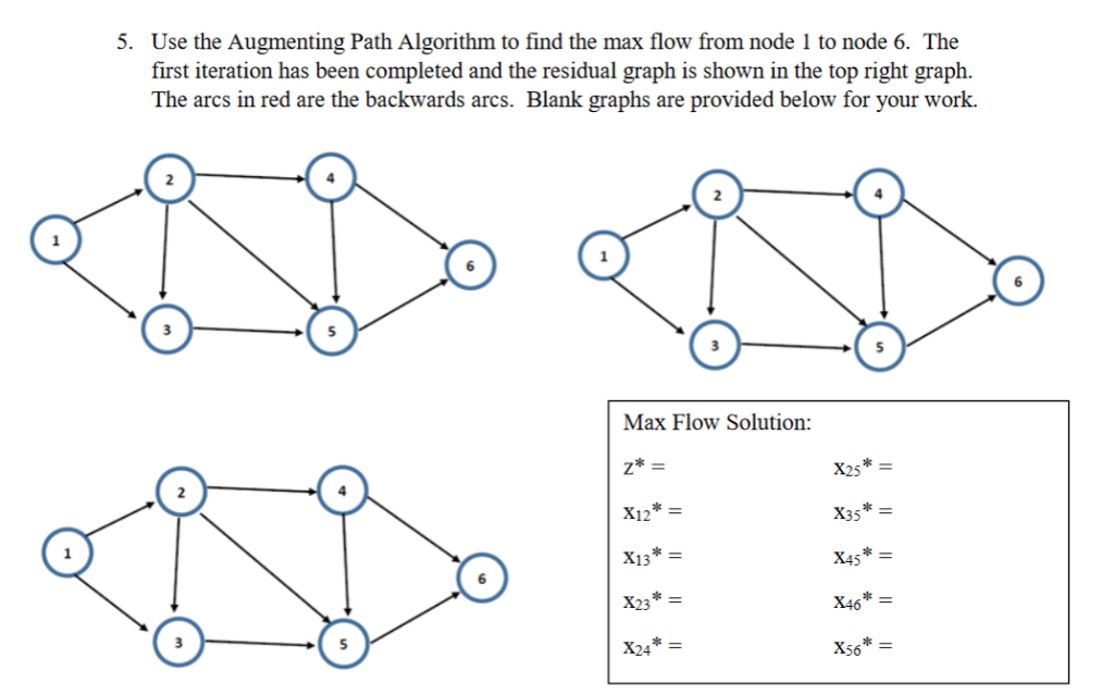 Solved 2 2 0 0 0 0 6 0 8 5 0 5. Use the Augmenting Path | Chegg.com