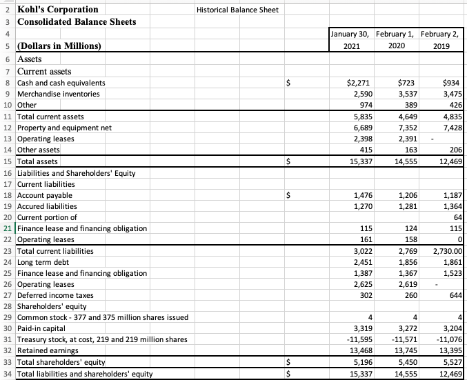 Solved C) Financial Statement Analysis Horizontal Analysis | Chegg.com