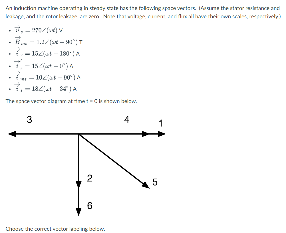 Solved An induction machine operating in steady state has | Chegg.com