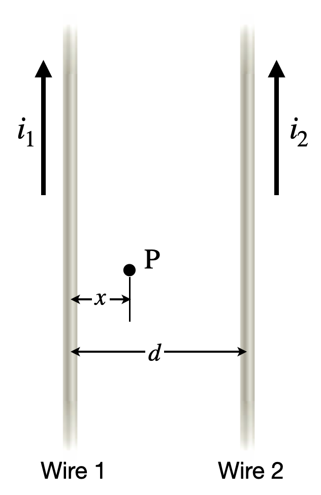 Solved The two long, parallel wires shown in the figure