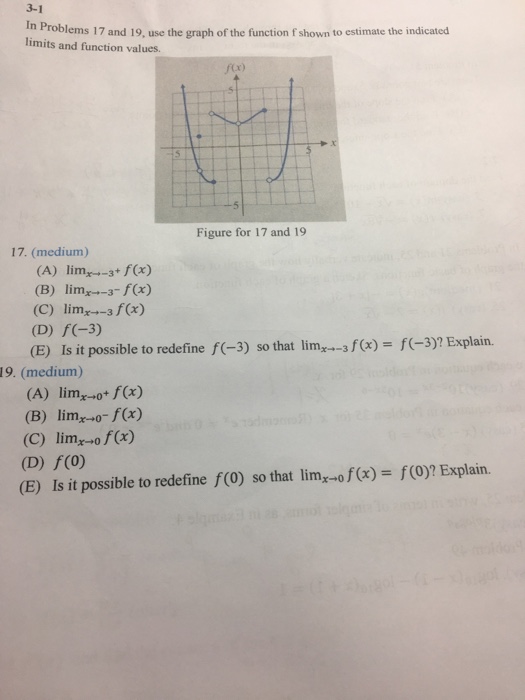 Solved 3-1 n Problems 17 and 19, use the graph of the | Chegg.com