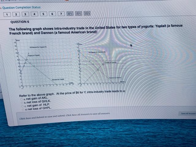 Solved The Following Graph Shows Intra-industry Trade In The | Chegg.com