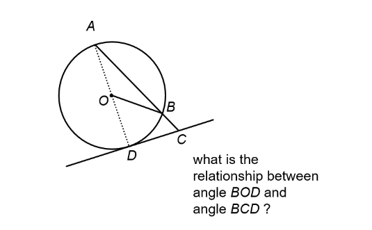Solved is the snship between angle BOD and angle BCD ? | Chegg.com