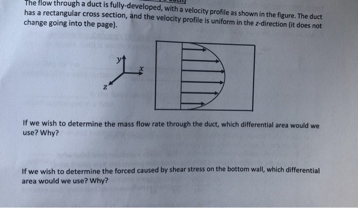 Solved The flow through a duct is fully-developed, with a | Chegg.com