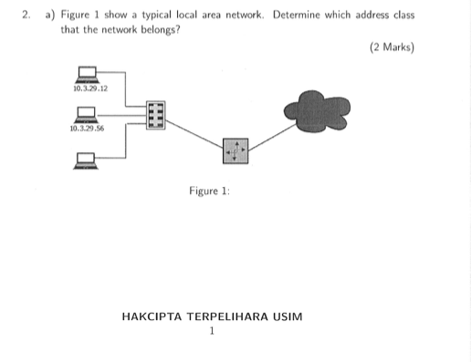 Solved 2. a) Figure 1 show a typical local area network. | Chegg.com