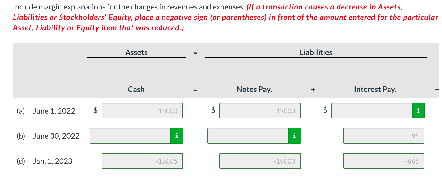 LVMH mentioned ROSÉ and LISA in its 2022 Financial Documents