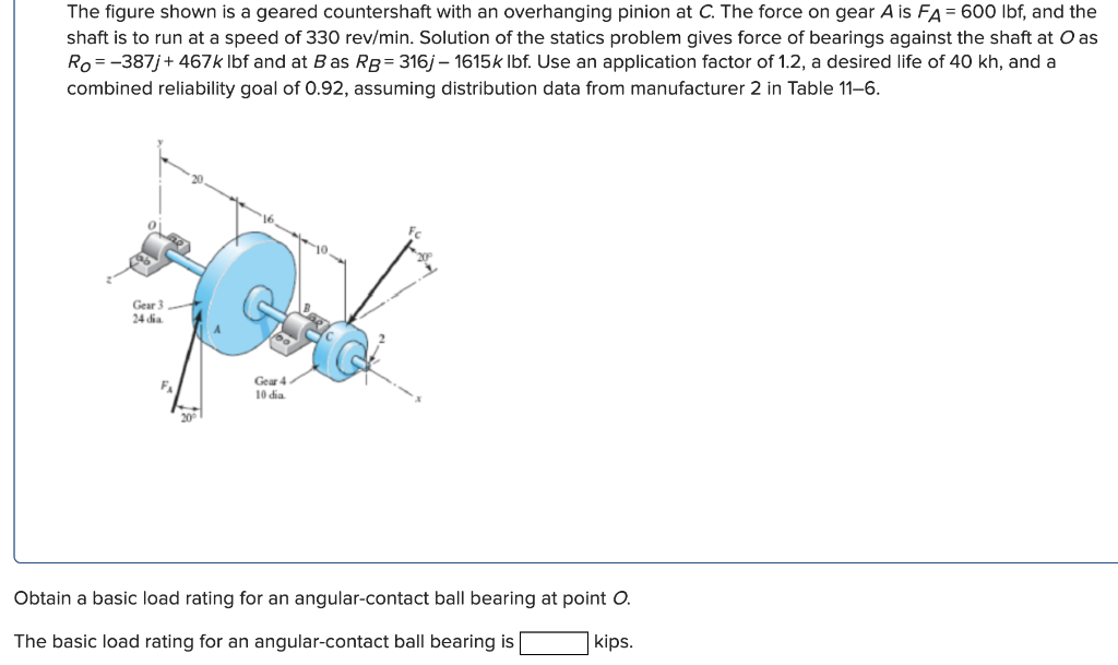 Solved The figure shown is a geared countershaft with an