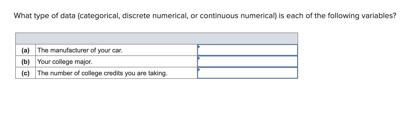 Solved What type of data (categorical, discrete numerical,