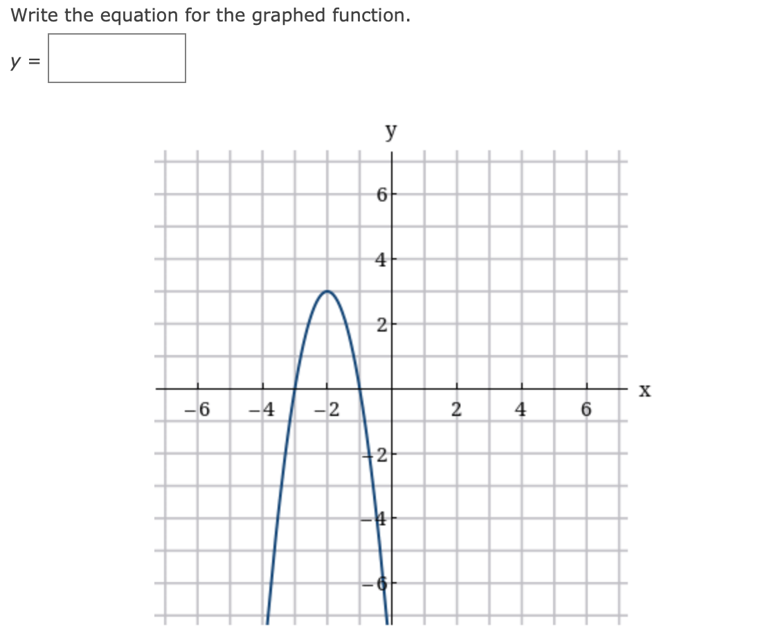 solved-write-the-equation-for-the-graphed-function-y-chegg