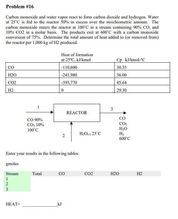 Solved Problem \16 Carbon monoxide and water vapor react to