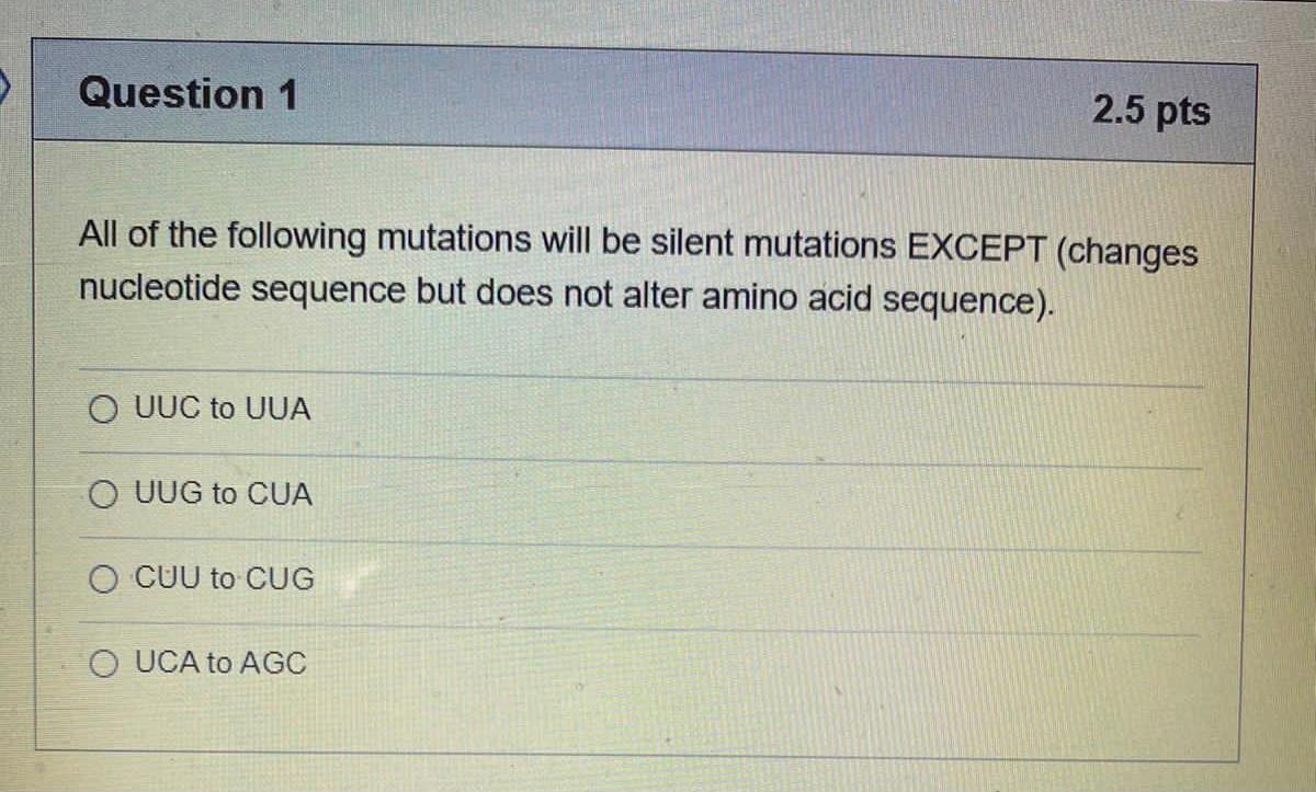 Solved Question 1 2.5 pts All of the following mutations | Chegg.com