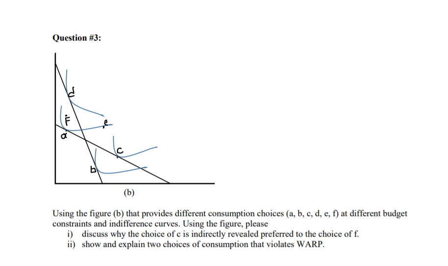 Solved Question #3: طاء E A A (b) Using The Figure (b) That | Chegg.com