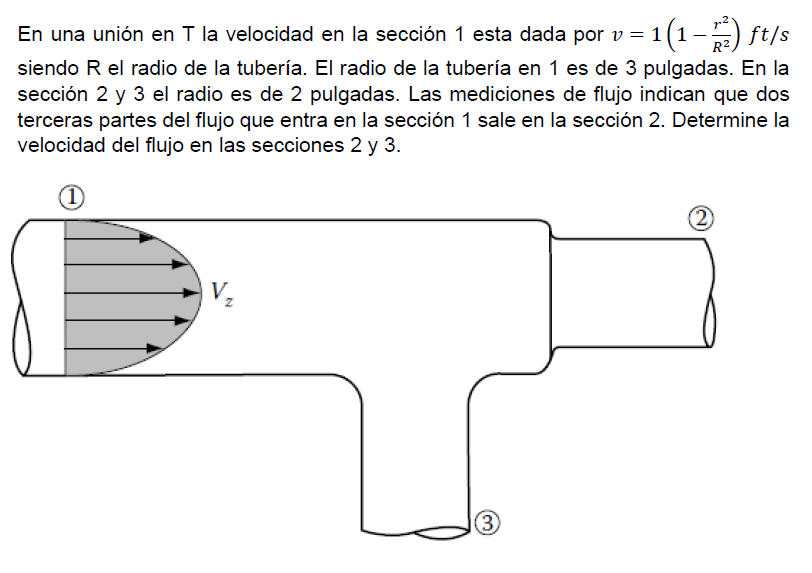 En una unión en T la velocidad en la sección 1 esta dada por \( v=1\left(1-\frac{r^{2}}{R^{2}}\right) \mathrm{ft} / \mathrm{s