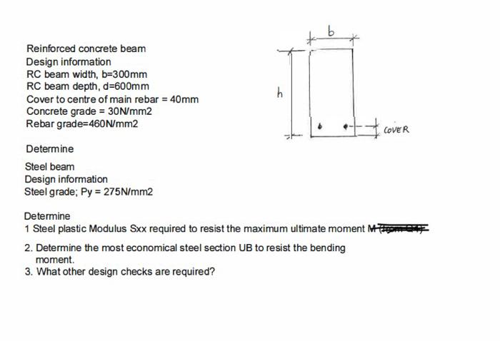 Solved Reinforced concrete beam Design information RC beam | Chegg.com