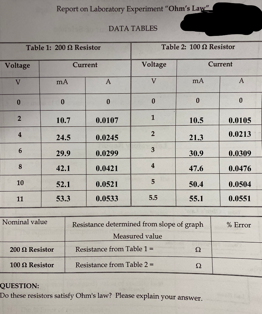 Solved Report on Laboratory Experiment "Ohm's Law". DATA