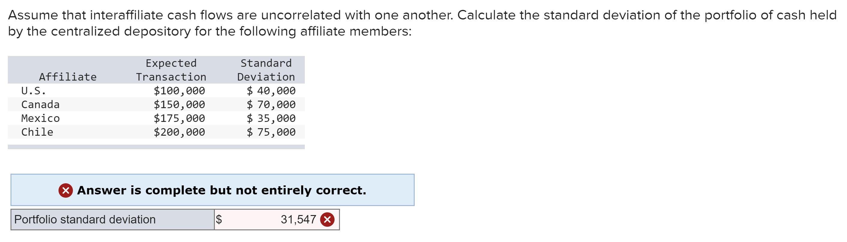 Solved Assume that interaffiliate cash flows are | Chegg.com