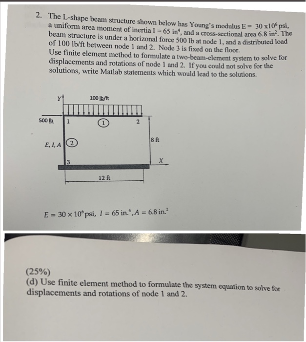 Solved 2. The L-shape beam structure shown below has Young's | Chegg.com
