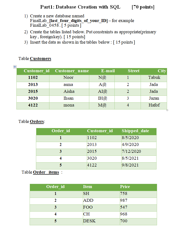 Solved Part1: Database Creation with SQL [70 points ] 1) | Chegg.com