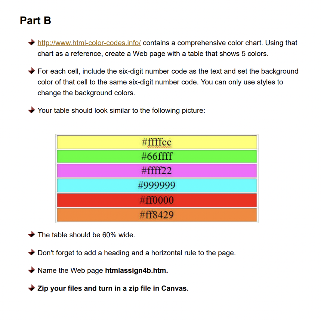 Do you know how to use the Color Chart?