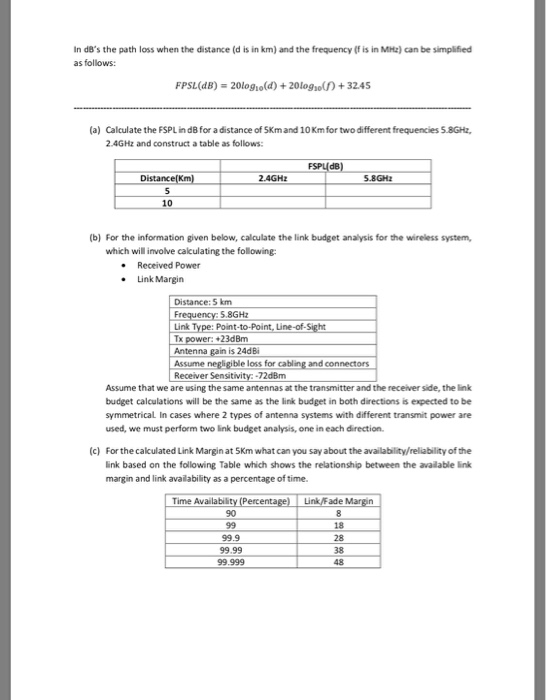 Solved Designing a High speed Wireless Data Link Line of | Chegg.com