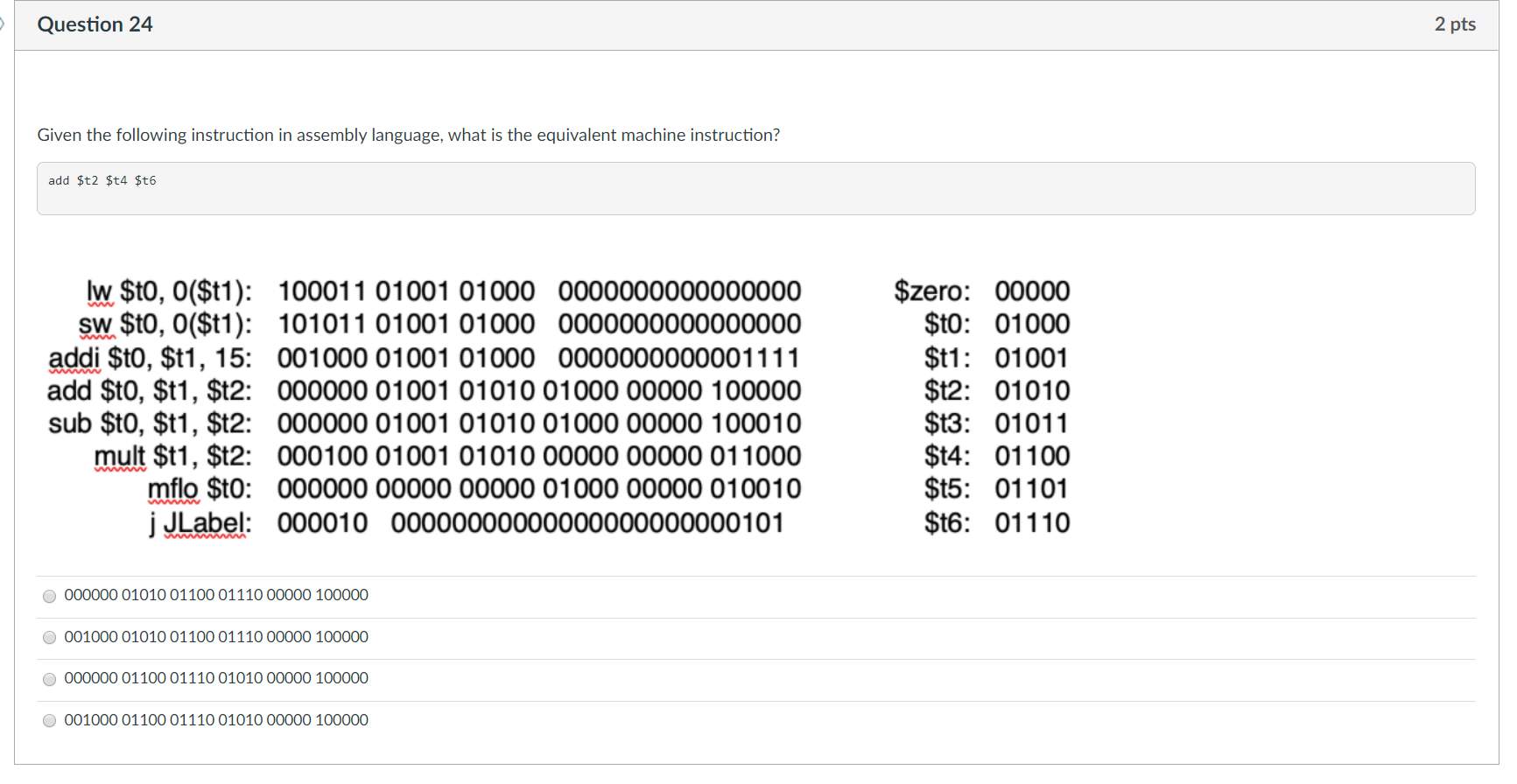 Solved Question 23 2 pts Given the following machine | Chegg.com