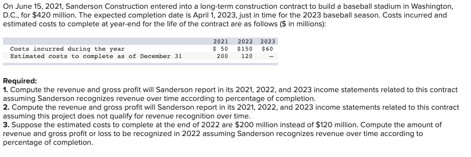 Spectacular On June 15 2021 Sanderson Construction Artwork for Desktop Spectacular On June 15 2021 Sanderson Construction Artwork for Desktop