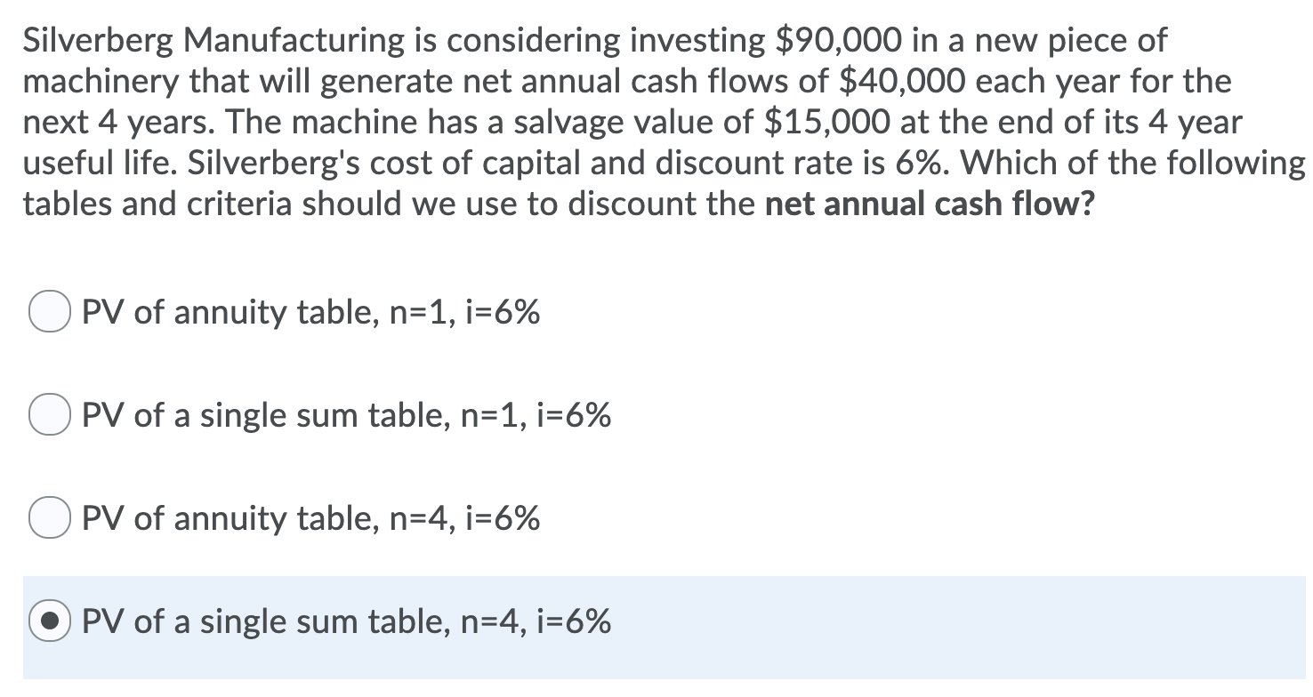 Solved Silverberg Manufacturing is considering investing | Chegg.com