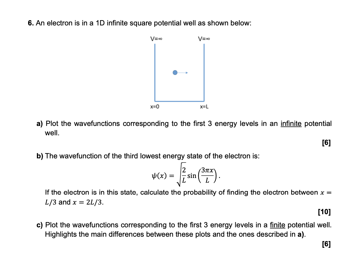 Solved 6. An Electron Is In A 1D Infinite Square Potential | Chegg.com