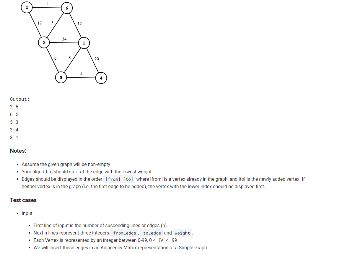Step by Step Minimum Spanning Tree using Prim's | Chegg.com