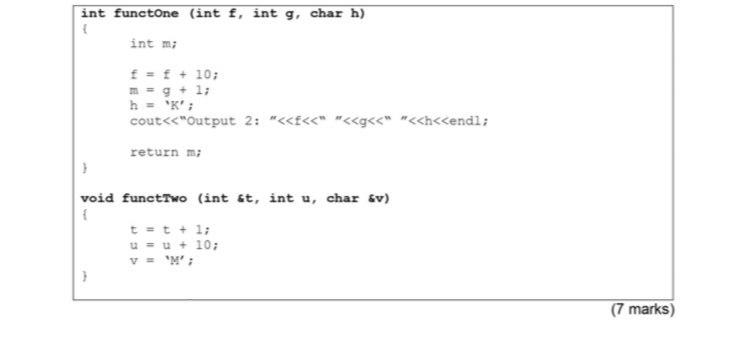 Solved QUESTION 3 Predict the output for the following | Chegg.com