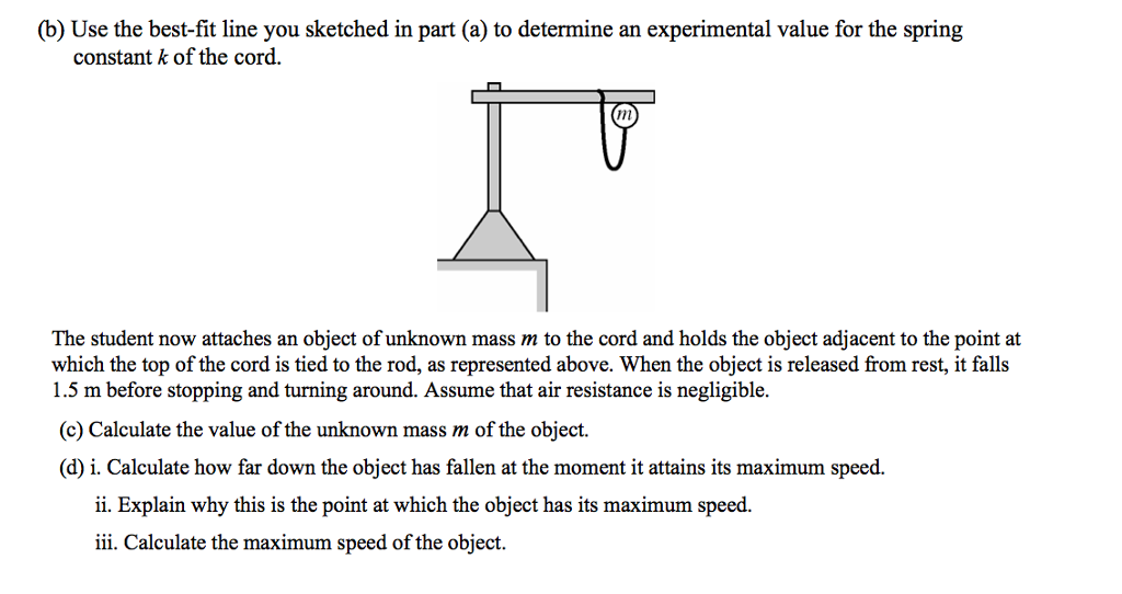 Solved In An Experiment To Determine The Spring Constant Of | Chegg.com