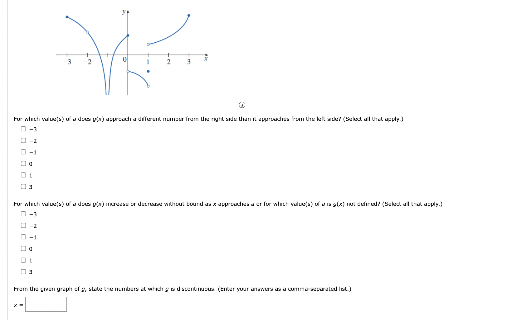 Solved For which value(s) of a does g(x) approach a