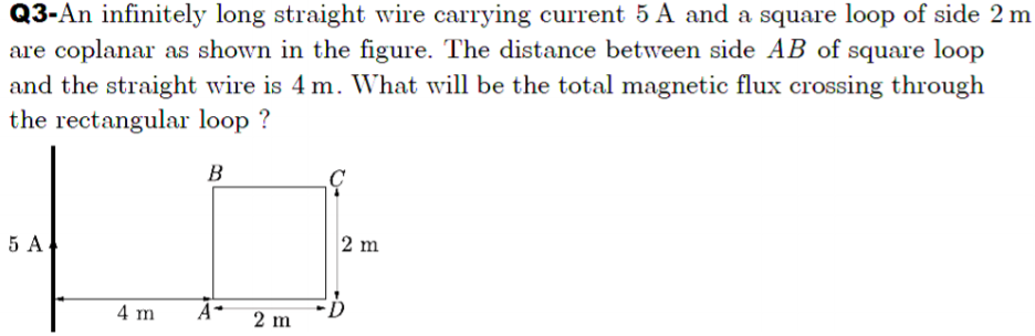 Solved Q3-An infinitely long straight wire carrying current | Chegg.com