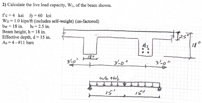 Solved 2) Calculate the live load capacity, WL, of the beam | Chegg.com