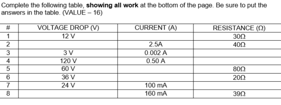 Solved Complete the following table, showing all work at the | Chegg.com