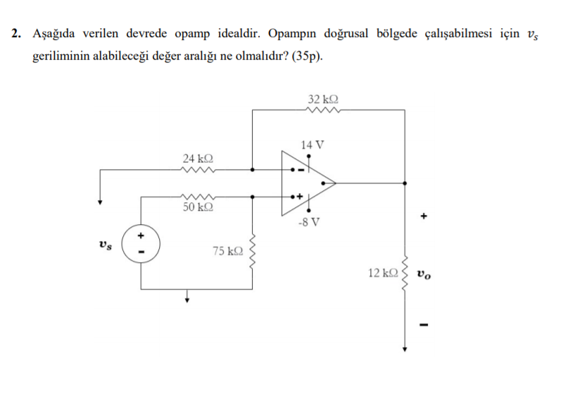 Solved Opamp is ideal in the circuit given below. For the op | Chegg.com