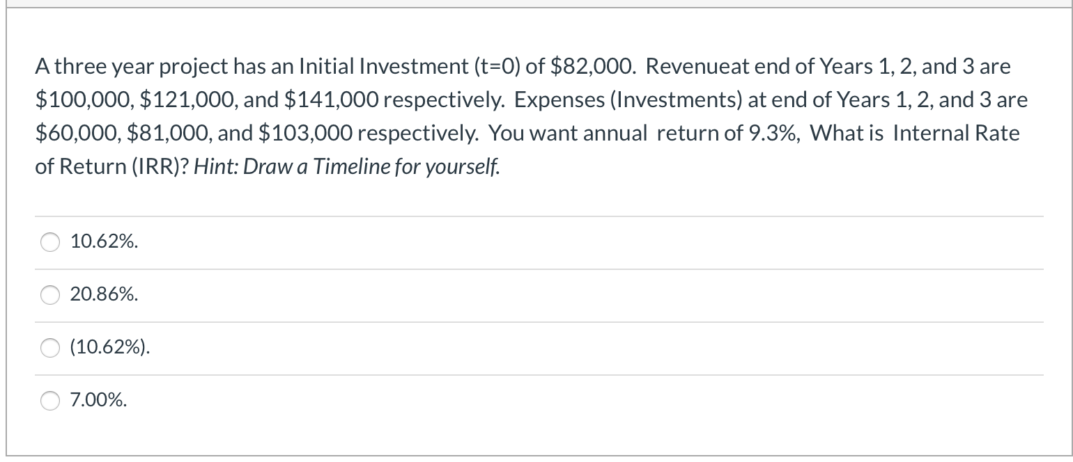 Solved Calculate the Net Present Value (NPV) of a project at | Chegg.com