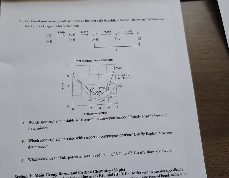 Solved 10. () Vanadium has many different species that can
