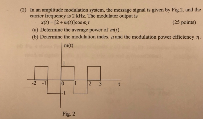 Solved In An Amplitude Modulation System The Message Signal 7198