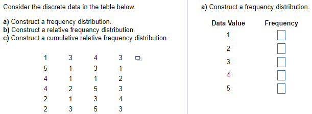 Solved Consider the discrete data in the table below. a) | Chegg.com