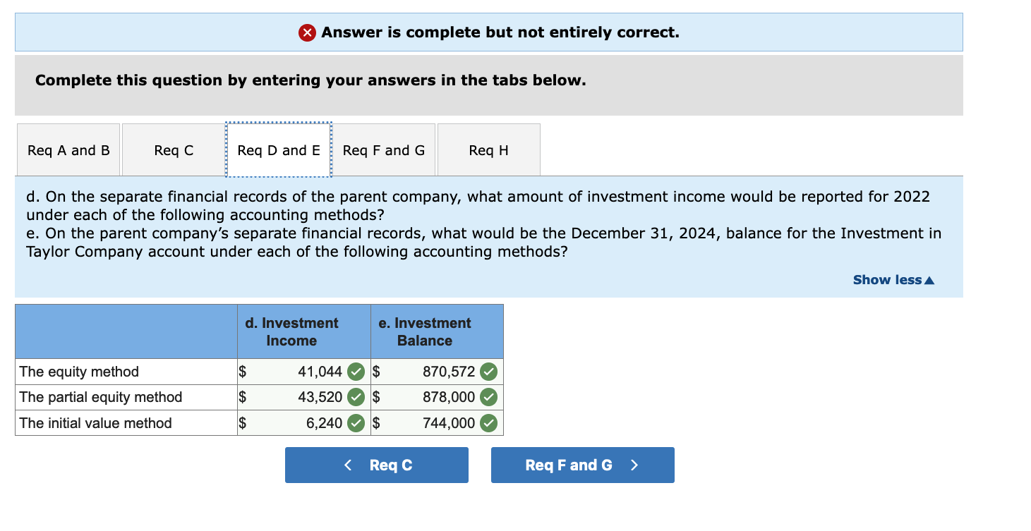 Hi there I have looked through Chegg and there are a | Chegg.com 