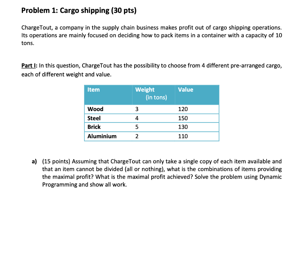 Solved Problem 1: Cargo shipping (30 pts) ChargeTout, a | Chegg.com