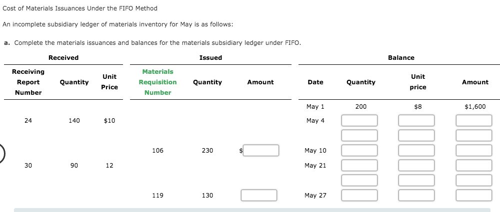 Solved Cost of Materials Issuances Under the FIFO Method An | Chegg.com