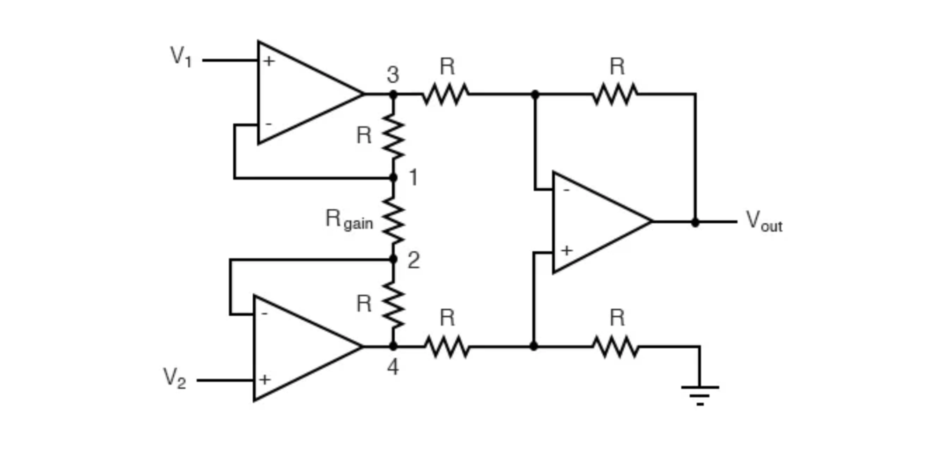 Solved An instrumentation amplifier has a gain of 20. If the | Chegg.com