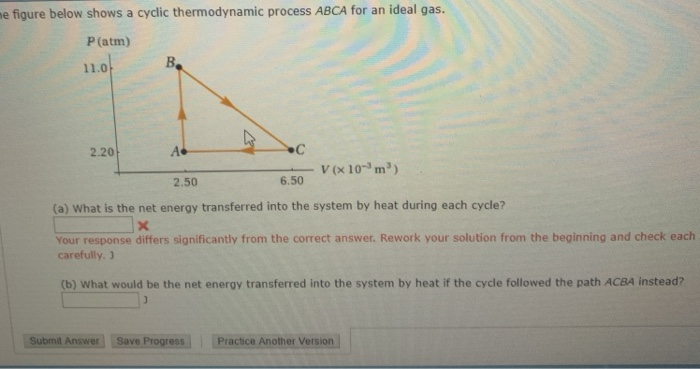 Solved e figure below shows a cyclic thermodynamic process | Chegg.com