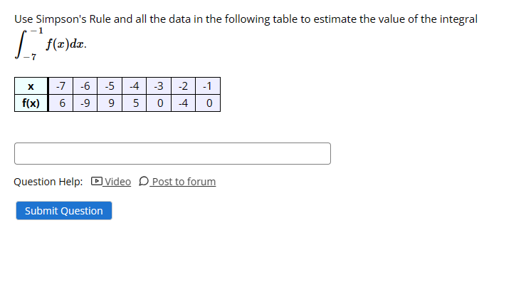 Solved Use Simpson's Rule and all the data in the following | Chegg.com